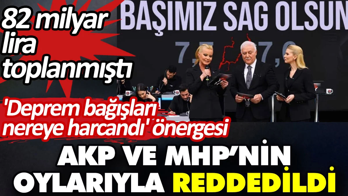 ‘Deprem bağışları nereye harcandı’ önergesi AKP ve MHP oylarıyla reddedildi